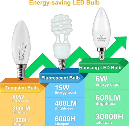 Candelabra LED Bulbs, 60 Watt Equivalent, 600LM Warm White 2700K, 6W, Type B Light Bulb, E12 Small Base, Decorative Chandelier Bulb, Ceiling Fan Bulbs, Non-Dimmable, Pack of 6