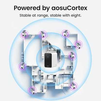 aosu D1 Classic 8-Cam Wireless Outdoor Security System, Solar Powered, 3K FullColor Night Vision, 360° PTZ, Smart AI Tracking, Local 32GB (Up to 16TB), One App Control, No Subscription Required