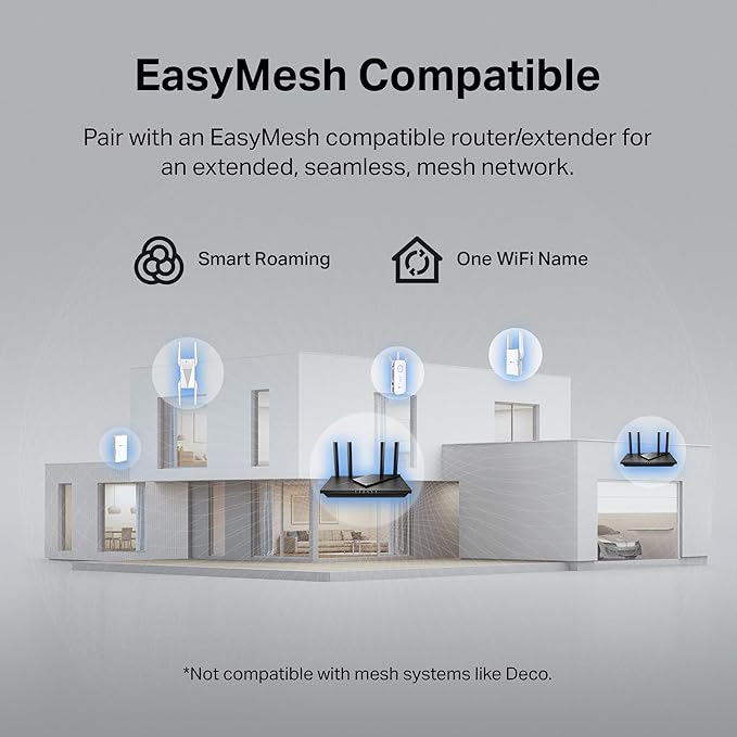 TP-Link AC1900 WiFi Range Extender RE550 | Dual-Band Wireless Repeater Amplifier w/Gigabit Ethernet Port | Up to 2200 Sq. Ft., 32 Devices | Internet Signal Booster | APP Setup | EasyMesh Compatible