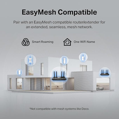 TP-Link AC1900 WiFi Range Extender RE550 | Dual-Band Wireless Repeater Amplifier w/Gigabit Ethernet Port | Up to 2200 Sq. Ft., 32 Devices | Internet Signal Booster | APP Setup | EasyMesh Compatible