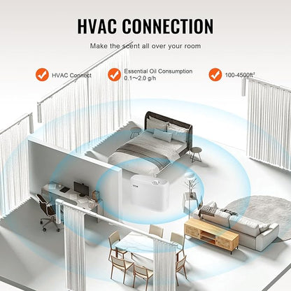 VEVOR Upgrade HVAC Scent Diffuser for Whole House, 850ml Bluetooth Smart Essential Oil Diffuser with Cold Air Tech, Waterless Scent Air Diffuser, Cover Up to 4500 Sq.Ft for Large Room, Hotel, Office