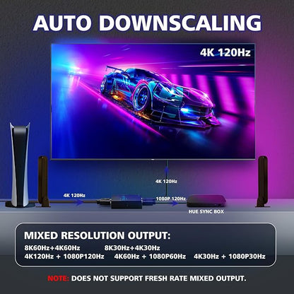 HDMI Splitter - HDCP, HDR, Dolby/DTS5.1/7.1 - Compatible with Firestick 4k Max, PS3/PS5 & Elgato HD60s/x/Pro, Apple TV 4K, Retrotink, Roku soundbar, NOT for Phone (HB-SP102B-8K)