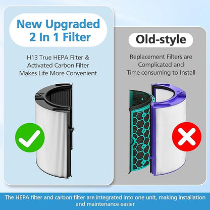 2 Pack Combi 360°Glass Filter For Dyson HP1 HP2 TP09 TP07 TP06 TP04 TP10 TP7A HP04 HP06 HP07 HP09 HP10 HP4A HP7A PH01 PH02 PH03 PH04 PH3A DP04 PC1 PC2 Air Purifier, Activated Carbon Filter #965432-01