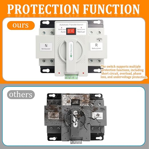 Ketofa 2P 63A 110V Automatic Transfer Switch, Dual Power ATS, White