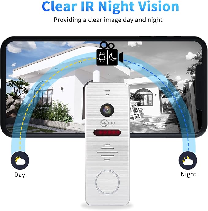 Wired Video Apartment Doorbell Intercom with 1080P HD Camera,7 Inch Touch Monitor System,Motion Detect,TUYA WiFi Smart Home Video Intercom Door Phone Kits for Villa (1 doorbell+2 Monitor)