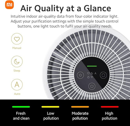 Xiaomi Air Purifiers for Home Bedroom, H13 True HEPA Filter, Ultra Quiet, Smart Control, Air Quality Sensor, Small Large Room Cleaner for Pets, Dust, Allergies, Wildfire, Smoke, Auto, 4 Compact