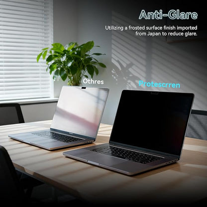 360° Privacy Screen for MacBook Pro 14 Inch (2021-2026, M1, M2, M3, M4, M5), 4 Way Privacy Anti Glare Blue Light Filter Shield Film Anti Spy Laptop Protector for Mac 14.2In Computer