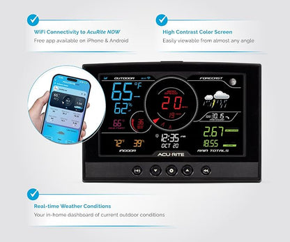 AcuRite Iris (5-in-1) Home Weather Station with Direct-to-Wi-Fi Wireless Display and Alerts for Remote Monitoring Indoor/Outdoor Temperature and Humidity with Wind Speed/Direction (01544M)