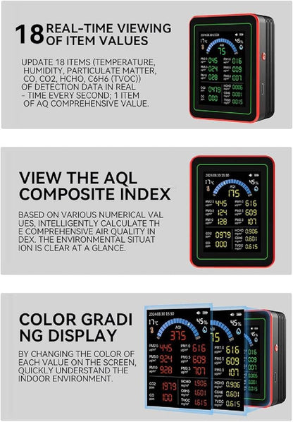 18 in 1 Air Quality Meter, CO2 HCHO TVOC PM2.5 Indoor Temp Detect Tester with Data Storage for Home Indoor Air Quality measurement