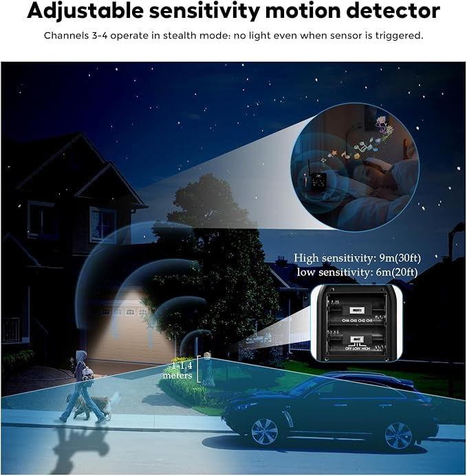1/2 Mile Hosmart Driveway Alarm Wireless Outdoor Motion Sensor System | Driveway Sensor Alert System Weatherproof Security Sensor & Detector Protect Outdoor/Indoor Property