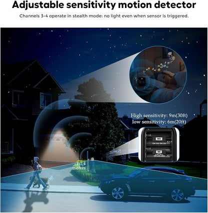 1/2 Mile Hosmart Driveway Alarm Wireless Outdoor Motion Sensor System | Driveway Sensor Alert System Weatherproof Security Sensor & Detector Protect Outdoor/Indoor Property