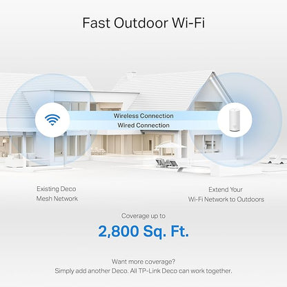 TP-Link Deco 7 BE25 BE5000 Dual-Band Wi-Fi 7 Mesh Extender – Up to 2,800 sq. ft., Dual 2.5G PoE+ Ports, IP65 Waterproof, MLO, Multiple Mounting Options, Secure by Design, 1-Pack