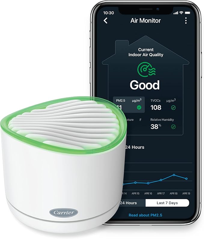 Carrier RMAM-ST Air Monitor