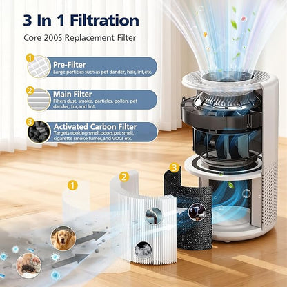 3 Pack Core 200S Replacement Filter, Compatible with LEVOIT Core 200S Core 200S-P Smart WiFi Air Purifier, Compare Part# Core 200S-RF, Core 200S-P, White
