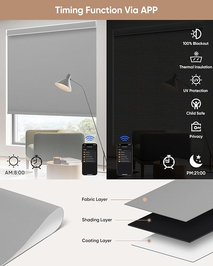 Motorized Blinds with Remote: Kincmo 100% Blackout Roller Shades Work with Apple Homekit,Alexa,Google Home, Customized Electric Blinds with App,Voice Control (100% Blackout Pure Grey)