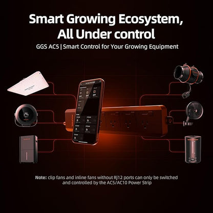 Spider Farmer GGS AC5 Power Strip Kits, 5 AC APP-Based Controls Outlets, 3 in 1 Soil Sensor, Temp Humid Light Sensor, for Indoor Grow Tent and Room