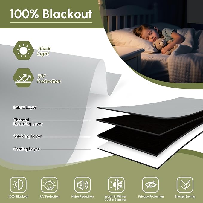 FineTell Motorized Blinds with Remote, 100% Blackout Roller Shades Compatible with Alexa,Apple Homekit,Google Home APP and Voice Control, Customized Electric Blinds (100% Blackout Pure Grey)