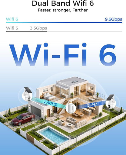 4MP Cameras for Home Security, 64GB Local Storage, No Subscription