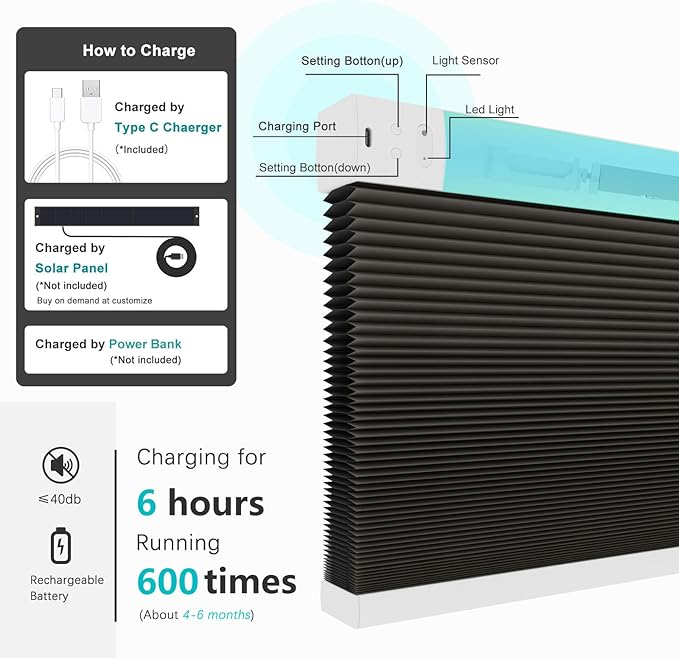 Changshade Motorized Blackout Cellular Shades for Indoor Windows Smart Blinds Automatic Electric Power with Remote Control, Custom Size Honeycomb Blind Compatible with Alexa, Google Home, Taupe