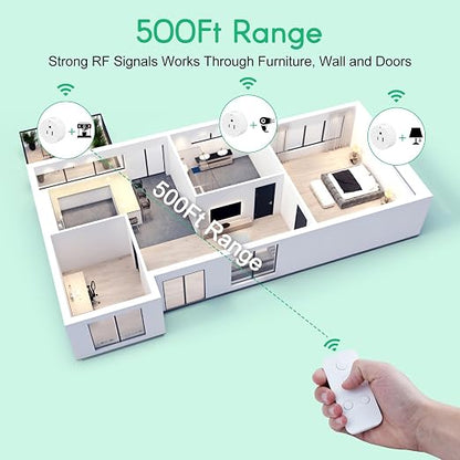 NineLeaf Remote Timer Switch, 500FT Long Range Wireless Plug in Light Switch, Easy Setup Remote Outlet, Programmable On/Off Control for Fans, Lights, Household Appliances,3Remotes 2Outlets