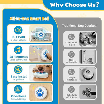 ChunHee Dog Bells to Go Outside – Bell for Dogs to Ring to Go Potty | Dog Door Bell with 5 Adjustable Volume & 36 Ringtones | Chew-Proof Dog Potty Bell | Bells for Dog Training to Go Outside