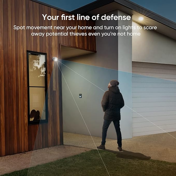 TREATLIFE Zigbee Motion Sensor, Smart Motion Sensor Detector for Alarm System, Smart Home Automation, Triggering Lights and Scenes, Compatible with Alexa Google Home (Hub Required and Sold Separately)