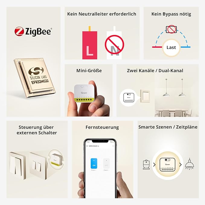 SONOFF MINI Duo-L Zigbee Smart Switch – No Neutral Wire, Zigbee 3.0, Dual Channel, Compact Design, Works with Alexa, Google Home