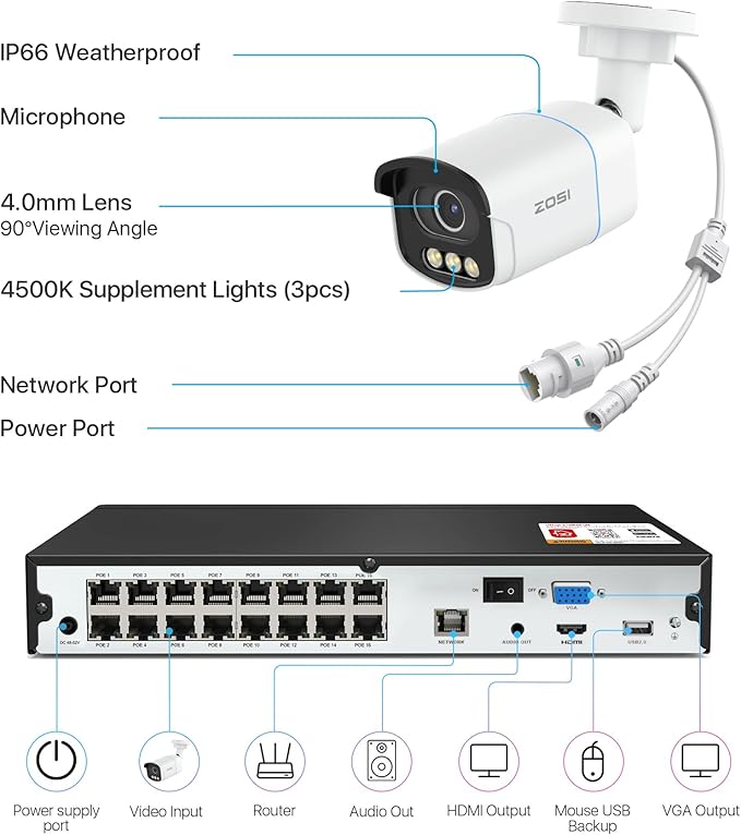 ZOSI 4K 16CH PoE Security Camera System, 16pcs 4K C186 Aurora Lux PoE Cameras Outdoor, True Full Color Night Vision, Person Vehicle Detection, 2 Way Audio, 8MP 16CH NVR with 4TB HDD for 24/7 Recording