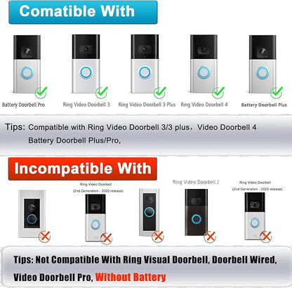 3W Solar Panel with Built-in 4000mAh Battery, IP65, 13.2ft Charging Cable, only Compatible with Ring Video doorbell 3/4/3 Plus,Ring Battery Doorbell Plus/Pro Camera, Simple Installation (Fork-Style)