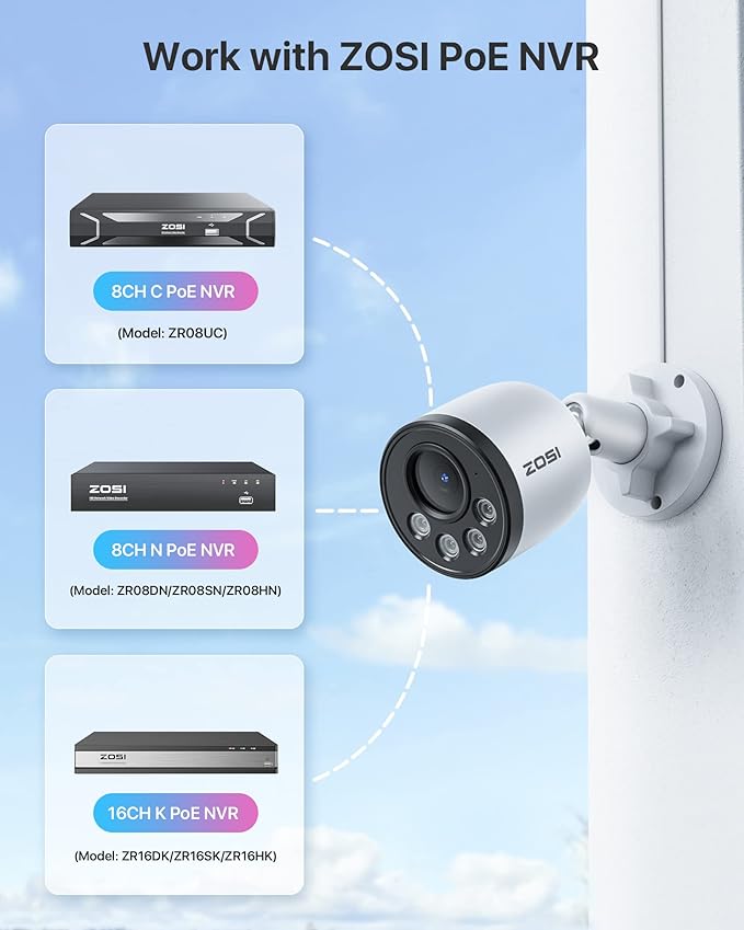 ZOSI 4PK 4MP Add-on Camera with Ethernet Cables,Outdoor PoE IP Bullet Security Camera with Audio,Night Vision,Smart Human Detection,IP66 Weatherproof,Remote Access,Only Work PoE NVR System