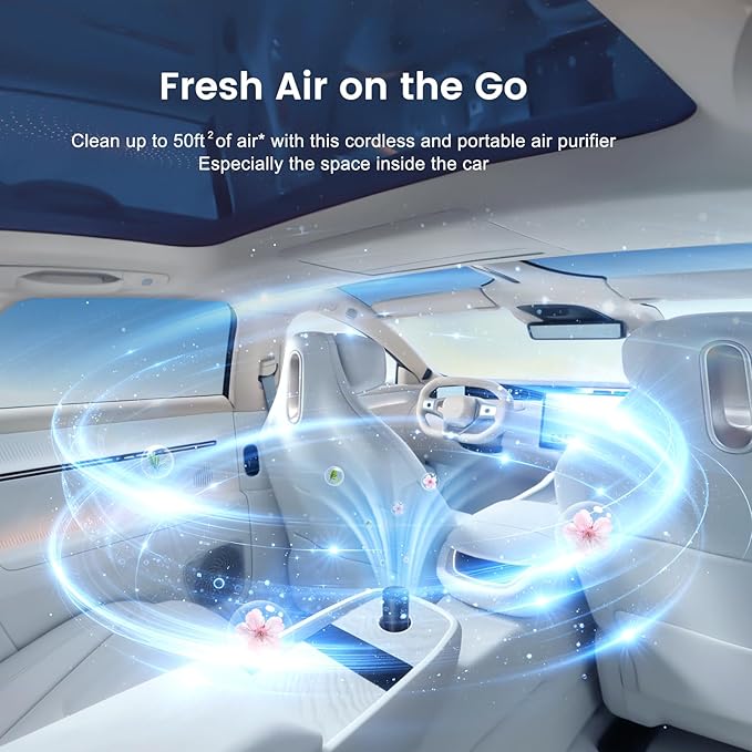 Mini Car Air Purifier with True HEPA 3-Layer Filtration,15dB Ultra-Quiet & Portable Air Purifier for Car, Desk, Small Spaces & Travel