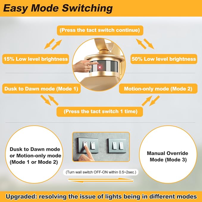 20" Motion Sensor Outdoor Light, Dusk to Dawn Farmhouse Porch Wall Lanterns