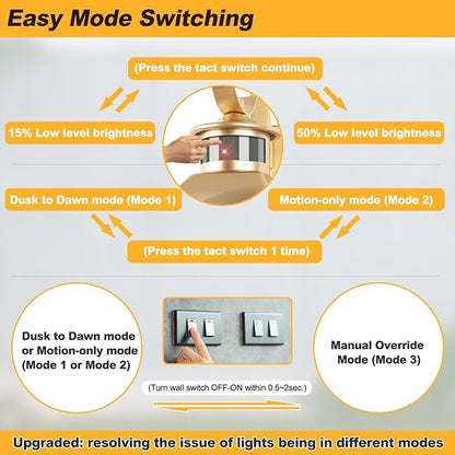 20" Motion Sensor Outdoor Light, Dusk to Dawn Farmhouse Porch Wall Lanterns