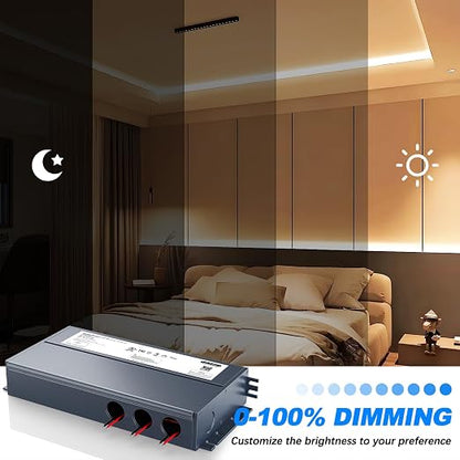 180W 12V Dimmable LED Driver, Triac/ELV/MLV AC to DC Power Supply for LED Light, Halogen Bulb, LED Transformer Compatible with Lutron & Dimmer, for Indoor/Outdoor Use