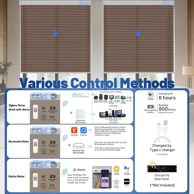 Motorized Cellular Shades with Remote, Light Filtering Smart Cellular Shades Compatible with Alexa, Honeycomb Window Blinds for Bedroom Home Office, Custom Size, Half Shading Brown