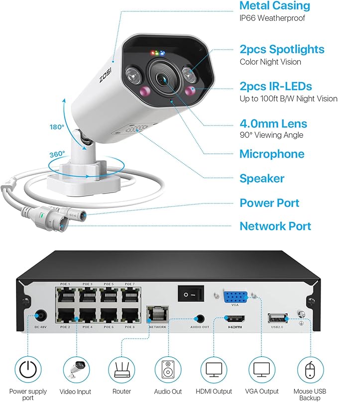 ZOSI 8-Channel 4K PoE Surveillance Camera System with 4 x 8MP Outdoor Security Bullet Cameras, Night Vision, Motion Detection, Remote Access, IP66 Waterproof, HDD Not Included