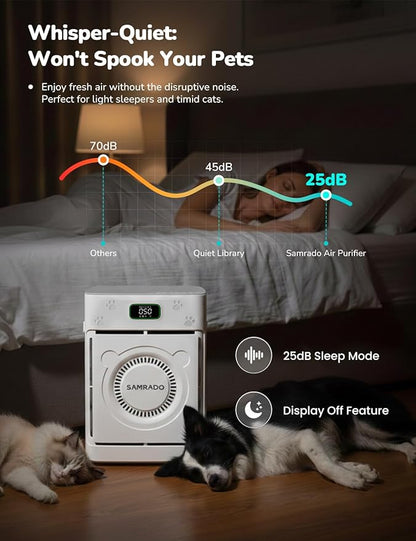 Smart Pet Hair Air Purifier For Home Large Room 2500 Sq Ft, True H13 HEPA Filter, Actively Sucks Up Dander Odor Smoke, Washable Mesh, WiFi App Control, White