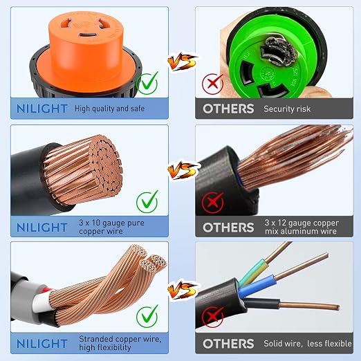 Nilight 50 Amp to 30 Amp RV Locking Adapter Cord 14-50P L5-30R