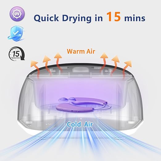 Hearing Aid Dryer & Dehumidifier,15 Mins World's Fastest,Removes Sweat & Moisture for Hearing Aids,Earbuds,Amplifiers,Smart Digital Display,Rechargeable Type C (White Cable)