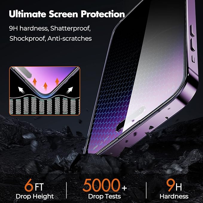 UNBREAKcable Privacy Screen Protector for iPhone 14 Pro Max, Shatterproof Tempered Glass [True 28°Anti Spy] [9H Hardness] [Easy Installation Frame] Black Protector for iPhone 14 Pro Max 6.7" -2 Pack
