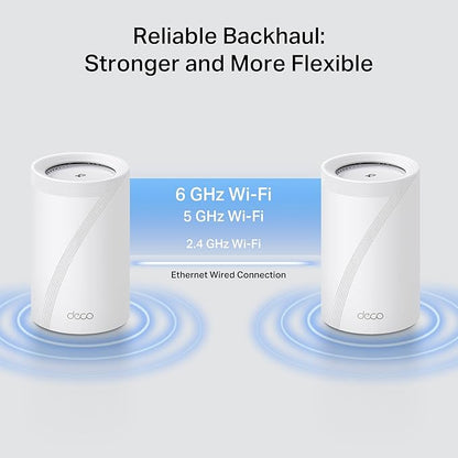 TP-Link Deco 7 Pro BE17000 Tri-Band Wi-Fi 7 Whole Home Mesh System | 9-Stream, 10G RJ45/SFP+ Combo | Multi-Gig Wired Backhaul | Up to 3,300 Sq.ft | HomeShield, MLO, 320 MHz | BE77 1-Pack Router