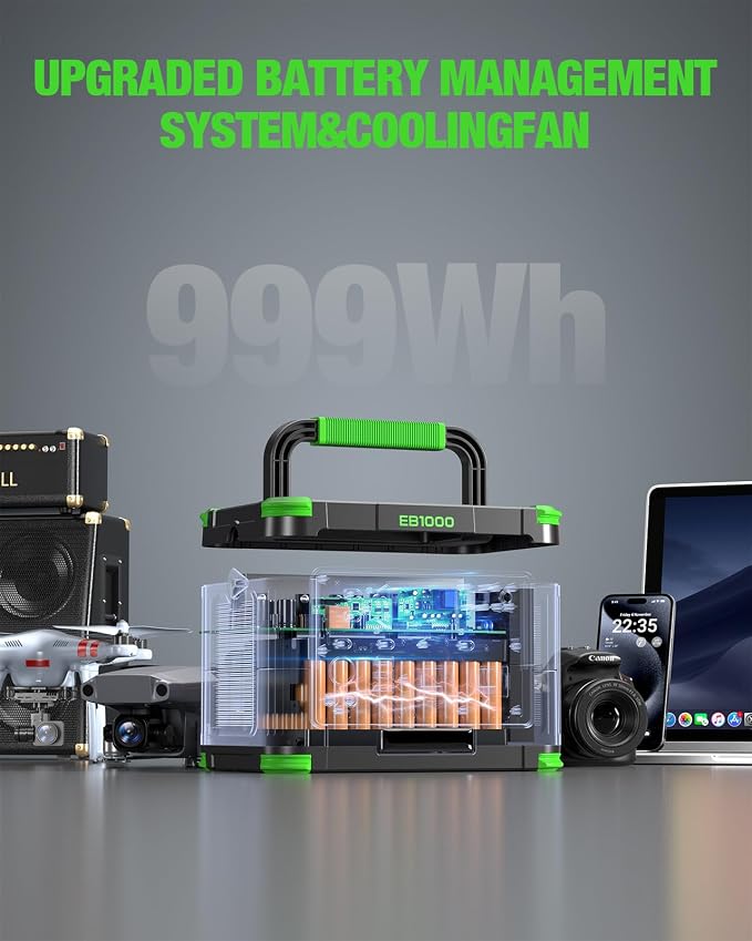 GRECELL 999Wh Solar Generator 1000W Portable Power Station for Outdoor