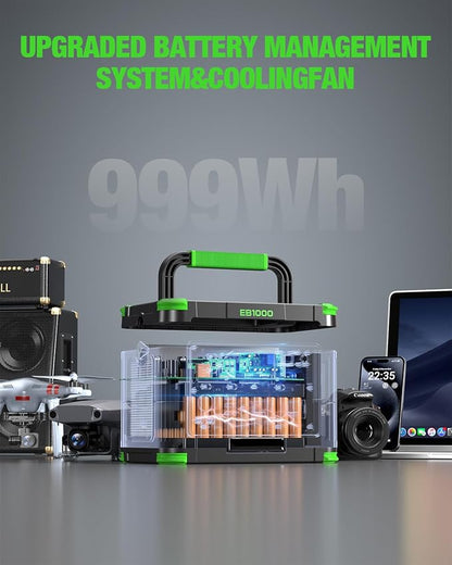 GRECELL 999Wh Solar Generator 1000W Portable Power Station for Outdoor