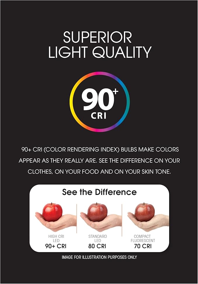 Feit Electric 60W Equivalent Candelabra LED Light Bulb, Dimmable, E12 Base, 5000K Daylight, B10 Filament Torpedo Tip Decorative Lighting Bulbs, 13-Year Lifetime, CTC60/950CA/FIL/6, 6-Pack