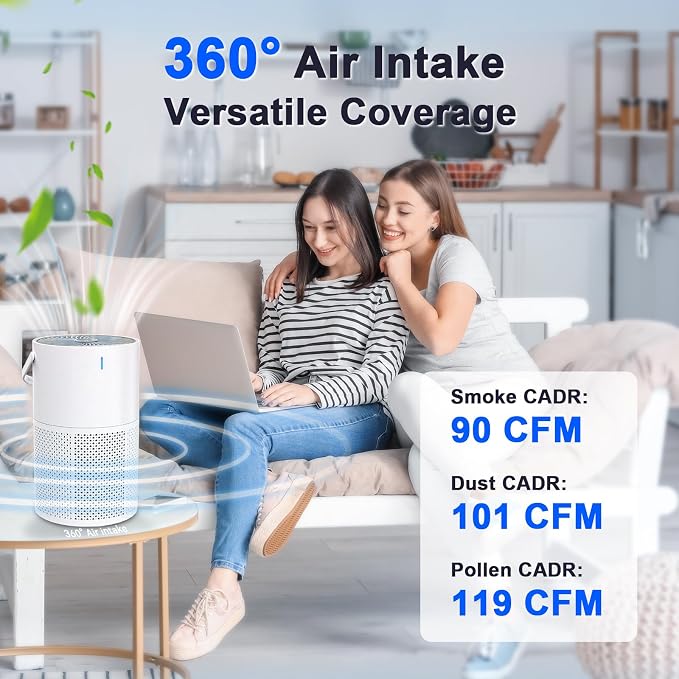 Air Purifiers for Home Large Room up to 1095 Ft², H13 True HEPA Filter Air Purifier for Bedroom with Quiet Sleep Mode & Timer, Air Cleaner for Pets Hair, Smoke, Odor, Dust