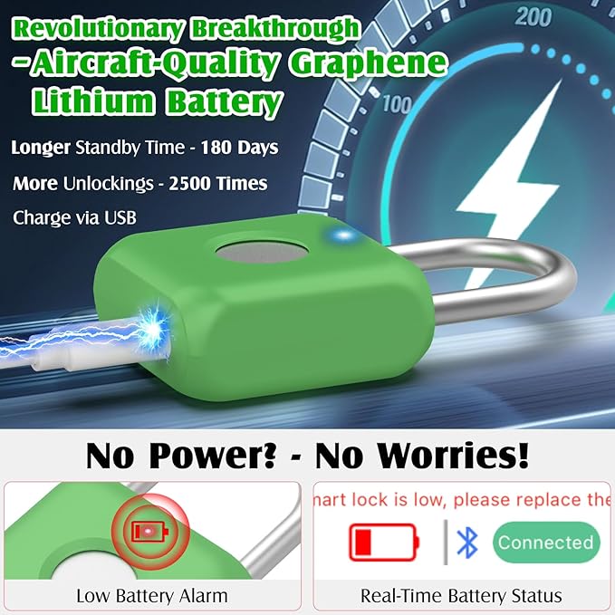 Pothunder Fingerprint Padlock, Smart Padlock, Locker Lock, Combination Lock, Fingerprint Lock with APP Unlock, USB Rechargeable, Suitable for Gym Locker, Locker(Avocado Green)