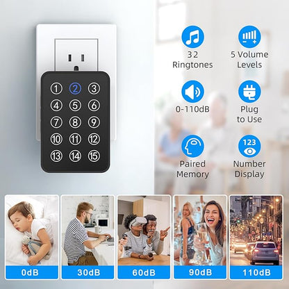 Wireless Caregiver Pager - 500ft Range Nurse Call System with LED Display, 15 Waterproof Call Buttons & 1 Receiver for Elderly, Patients, Disabled at Home, Hospital, Clinic