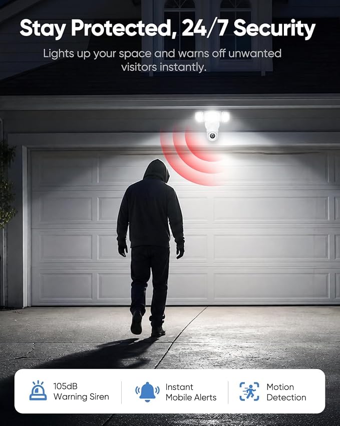 Floodlight Camera Hardwired 6500LM, 2K+ UHD Outdoor Security Camera, 360° Pan & Tilt View, AI Detection & Tracking, 24/7 Recording, Color Night Vision, 5GHz/2.4GHz WiFi, Compatible with Alexa