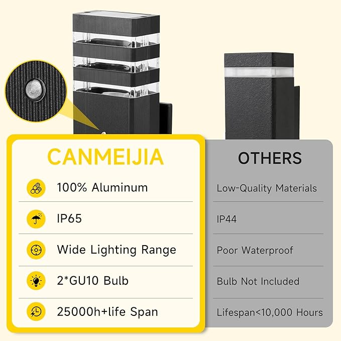 CANMEIJIA Dusk to Dawn Outdoor Sconce Lights 2 Packs,GU10 3000K Exterior Wall Light IP65 Waterproof Aluminum Outdoor House Lights Wall Mount for House Garage Patio Garden