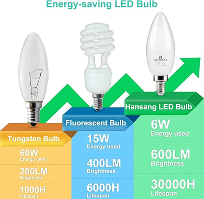 LED Candelabra Bulbs 6 Watt (60 Watt Equivalent),Daylight 5000K,600lm RA>83,Candle Bulb Base E12 for Chandelier B11 Ceiling Fan Bulb Non-Dimmable (6 Pack)